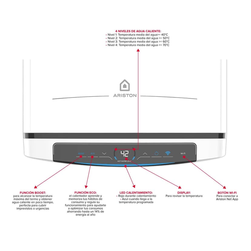 Ariston Velis Pro Wifi Electric Water Heater Low Power Consumption Multiple Positions 100L Flat with Wi-Fi and ECO EVO Function, 127.2 x 27.5 x 51.1 cm, for Installation in Spain - 4