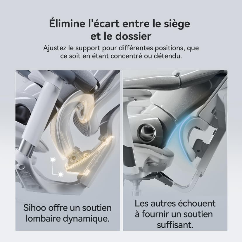 SIHOO Doro C300 Chaise de Bureau Ergonomique, avec Soutien Lombaire Dynamique, accoudoirs 3D et Dossier réglable, Repose-Pieds pour Un Confort accru, Expédiée en 2 Colis. Grigio(150 kg) - 5
