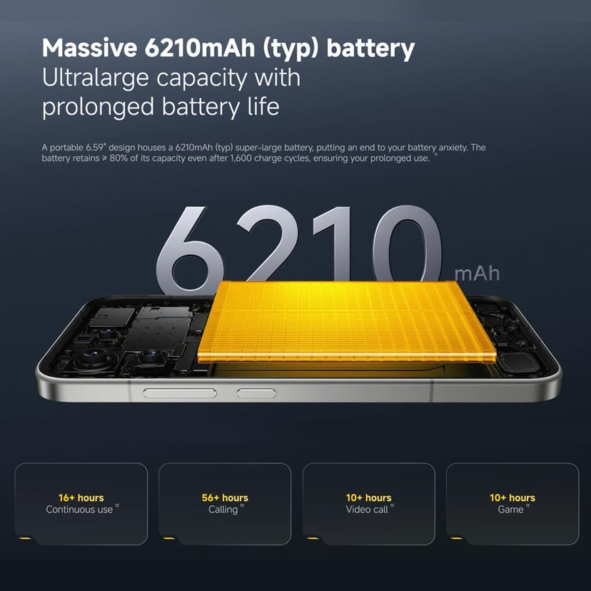 XIAOMI POCO F8 Pro 5G Smartphone 12GB+256GB, Snapdragon® 8 Elite, 6.59" 120Hz Ultra-clear Amoled Display, 6210mAH Battery, 50MP Triple Camera, Blue (2 Years Warranty+No In-box Charger) - 5