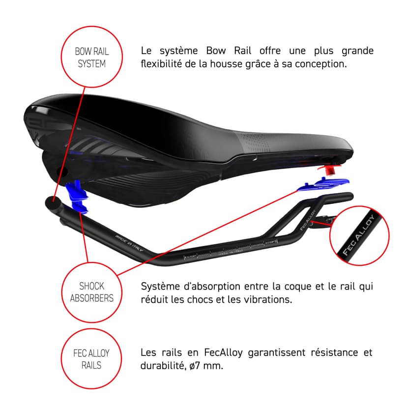SELLE ITALIA X-BOW TM Saddle 145x255mm (S3) Superflow Black - - 5