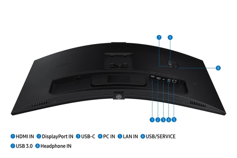 Samsung Ecran PC ViewFinity S65VC, 34" 100Hz - Dalle VA Incurvée 1000R, Résolution WQHD : 3440 x 1440 , 5ms, 3000:1, Adaptative Picture, Auto Source Switch+, KVM Switch,Pied Ajustable, Display port - 5