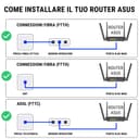 ASUS Router 3000mb RT-AX57 AX3000 AiMesh - 2