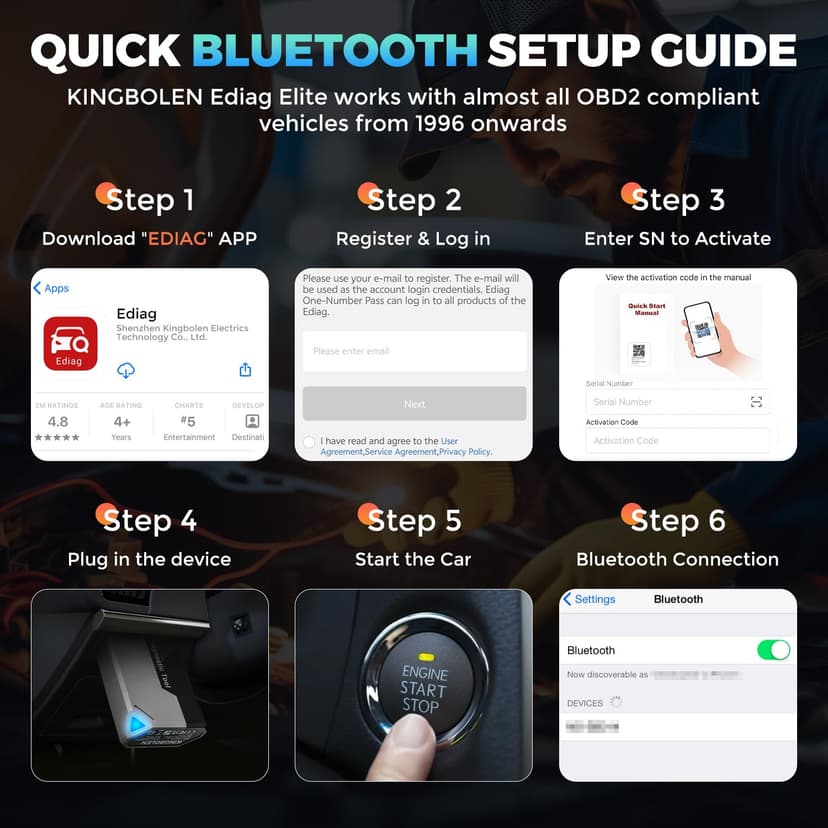 KINGBOLEN EDIAG Elite OBD2 Scanner Bluetooth,Bi-directional Scan Tool Full System Car Diagnostic Tool for iOS & Android,15 Resets Oil,Brake,DPF Regeneration Tool No Subscriptions Lifetime Update. - 9