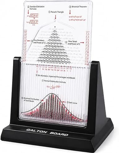 CHEOTIME Galton Board, Probability Demonstrator Effective…