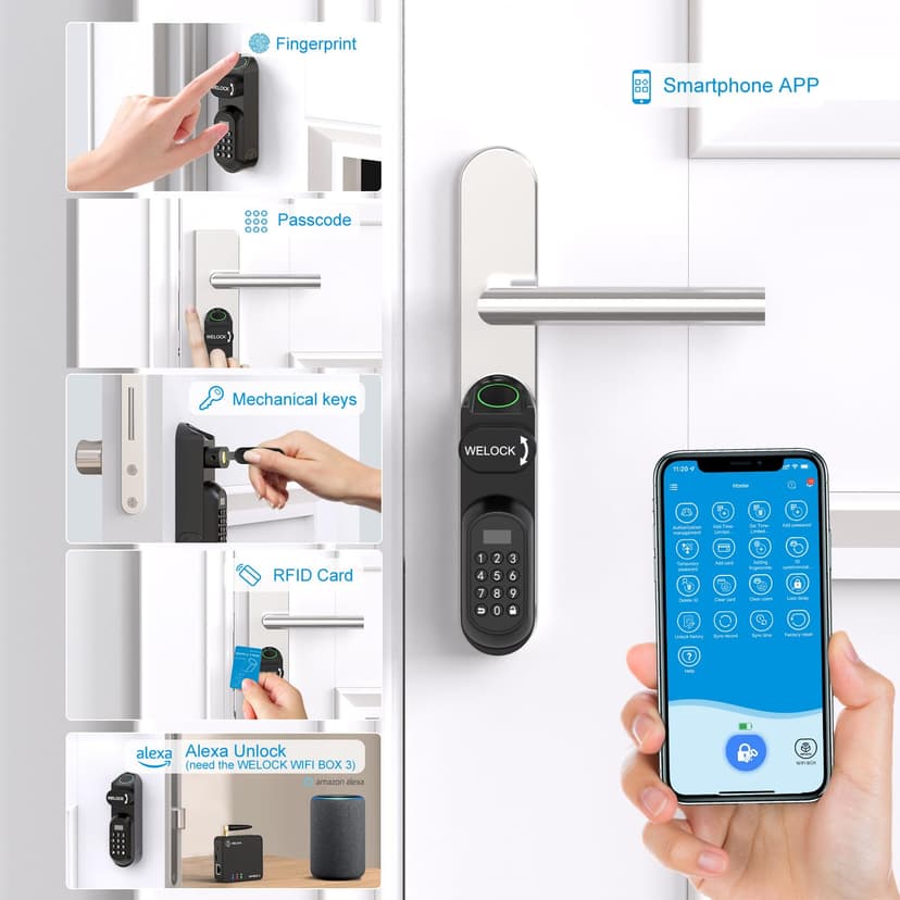 WELOCK U81 Smart Lock,Serrure Connectée,Serrure Empreinte Digitale avec Mot de Passe,RFID Carte,APP,serrure à code WiFi(Besoin wifibox),Cylindre Connecté 30/30 pour porte de 50-90mm,Facile à installer - 2