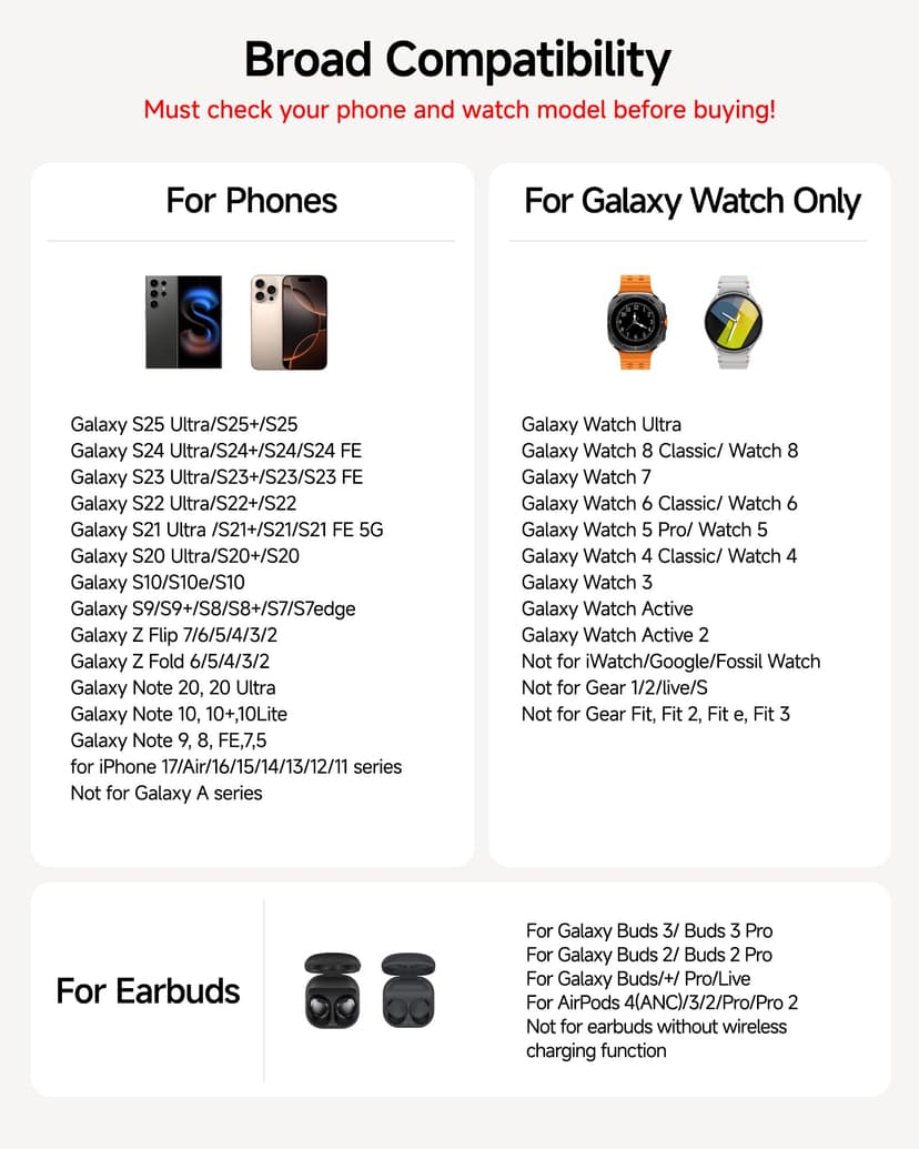 Wireless Charger for Samsung, 3 in 1 Wireless Charging Station for Galaxy S25 Ultra/S24/S23/Z Flip 7/Fold 6, Stand for Samsung Galaxy Watch 8/8 Classic/Ultra/7/6/5, Phone Charger for Galaxy Buds 3/Pro - 2