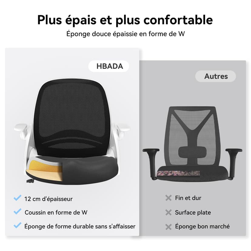 Hbada Office Chair Desk Chair Flip-up Armrest Ergonomic Task Chair Compact 120° Locking 360° Rotation Seat Surface Lift Reinforced Nylon Resin Base, White - 3
