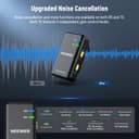 NEEWER CM28 Max Wireless Lavalier Microphone System with Charging Case 48KHz/24Bit Lossless Float Recording Noise Cancellation 8GB Storage 25Hrs Battery 300m Range for iPhone iPad Android Camera PC - 5
