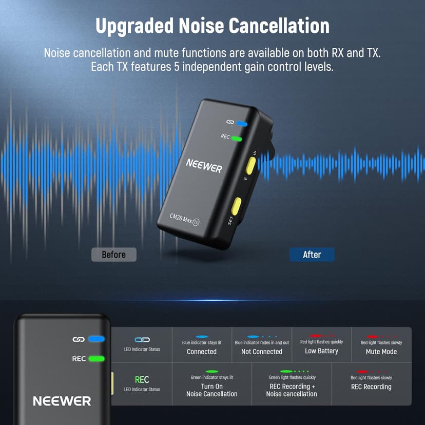 NEEWER CM28 Max Wireless Lavalier Microphone System with Charging Case 48KHz/24Bit Lossless Float Recording Noise Cancellation 8GB Storage 25Hrs Battery 300m Range for iPhone iPad Android Camera PC - 5