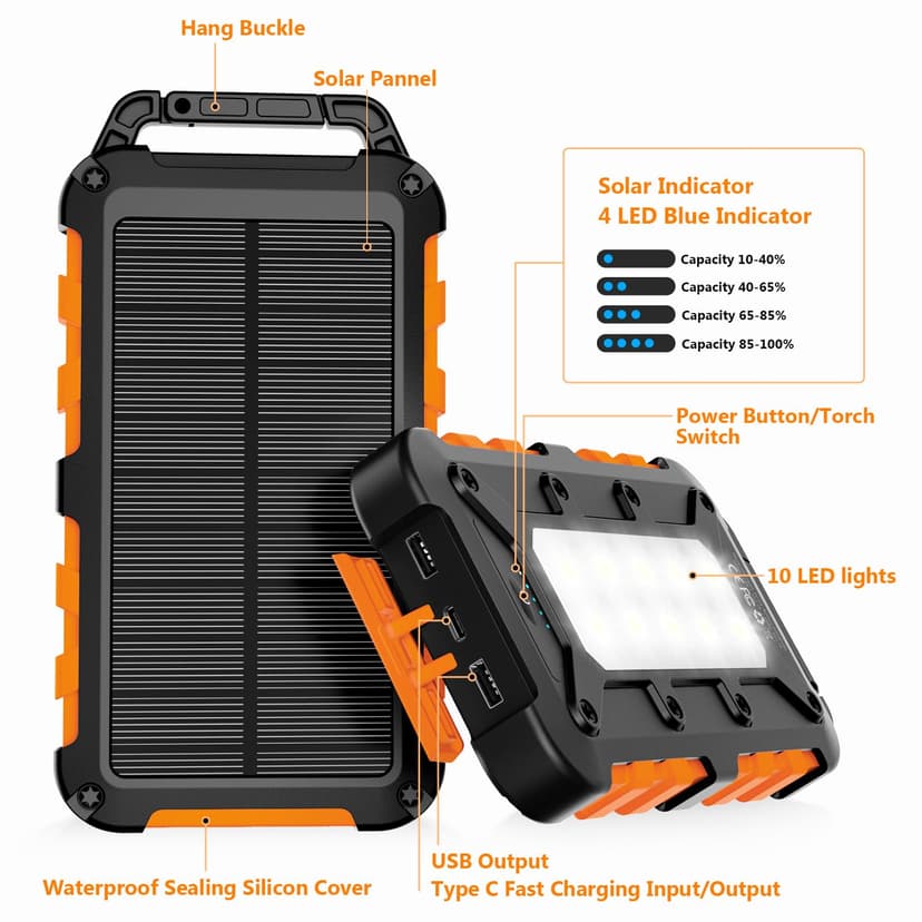 Solar Power Bank 26800mAh, PD15W USB C Portable Solar Charger Fast Charging External Battery Pack with 3 Outputs 2 Inputs and LED Light for Outdoor Phone Tablets and More - 7