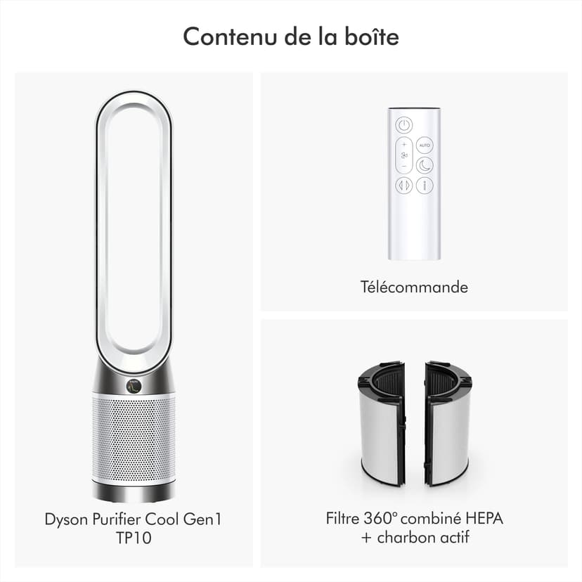Dyson TP10 Purifier Cool Gen1 Luftreiniger/Ventilator - WeiÃŸ - 4
