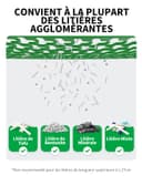 PETKIT Pura Max 2 Litiere Chat Autonettoyante, Bac à Litière Autonettoyante Amélioré, Anti-fuites/Anti-pincement/xSecure/Contrôle APP/pour Plusieurs Chats(Pas de Déodorant en Spray ou en Tampon) - 7