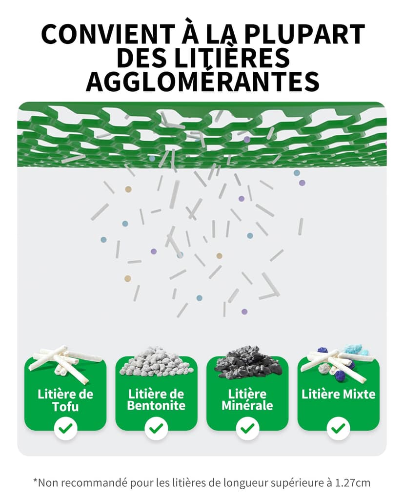 PETKIT Pura Max 2 Litiere Chat Autonettoyante, Bac à Litière Autonettoyante Amélioré, Anti-fuites/Anti-pincement/xSecure/Contrôle APP/pour Plusieurs Chats(Pas de Déodorant en Spray ou en Tampon) - 7