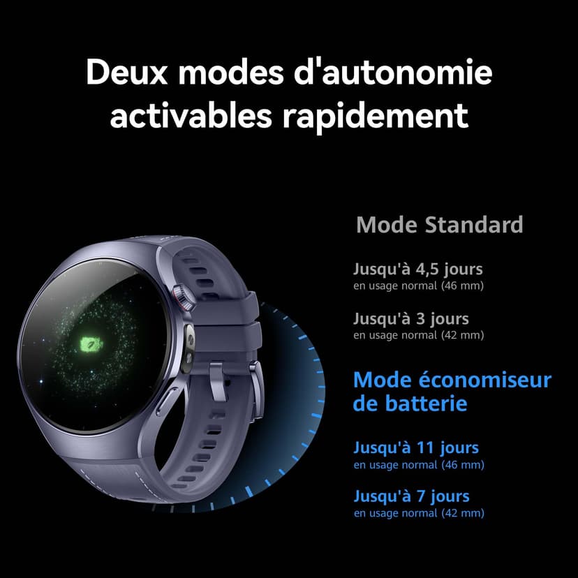 HUAWEI WATCH 5 46mm Smartwatche + Fluoroelastromer band Black, Multi-sensing X-TAP Technology, Fingertip Oxygen Saturation Measurement, For Android and iOS, Extended 6-Month Warranty, Black - 6