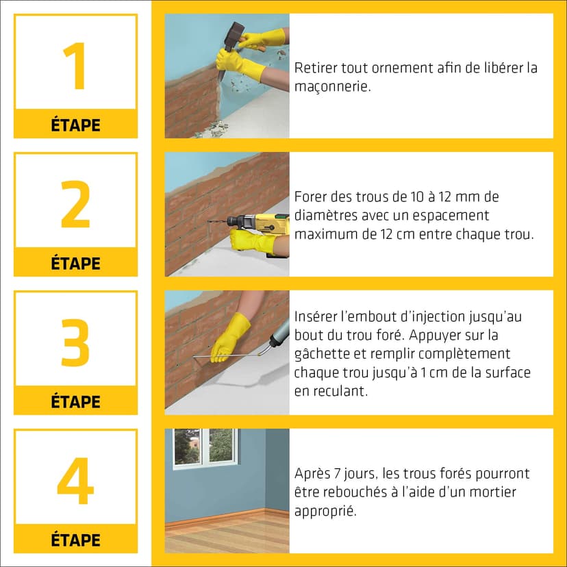 SIKA - Kit Traitement contre les Remontées Capillaires/Remontées d'Humidité dans les Murs - SikaMur InjectoCream 100, Blanc - Intérieur et Extérieur - Anti-moisissures - 20m linéaire - 5
