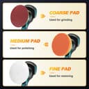 Polisseuse Voiture Sans Fil 150 mm à Double Action avec 2×21V 2000mAh Batteries, 13pcs Kit Polissage Voiture, 6 Vitesses Réglables 5500RPM, Lustreuse Polisseuse Orbitale pour Cirage et Rénovation Auto - 6