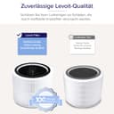 LEVOIT Air Filter Replacement for Core 300S and Core 300 Air Purifier, HEPA Filter, High Efficiency Active Carbon Filter and Pre-Filter, Against 99.97% Allergens, Dust, Pollen, Smoke, Color - 4