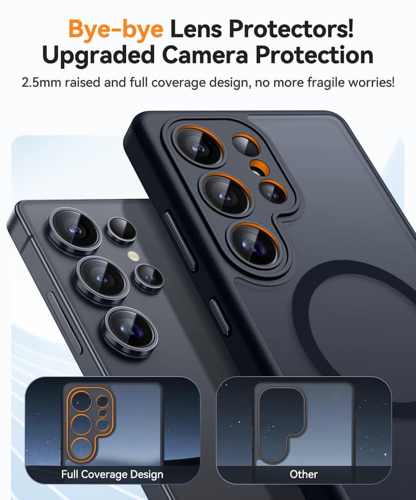 CANSHN Coque Magnétique pour Samsung Galaxy S25 Ultra(6,9 Pouces), [Protection Complète de l'appareil Photo] Housse Fond Mat Translucide,Noir - 3