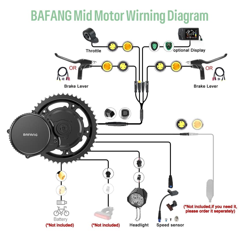 BAFANG Kit Moteur Pedalier 36V 48V 250W - BBS01B Mid Drive Kits pour Brochette Inférieure 68-73MM, Kit de Conversion Vélo Électrique avec Optionnel Batterie et Accessoires - 6