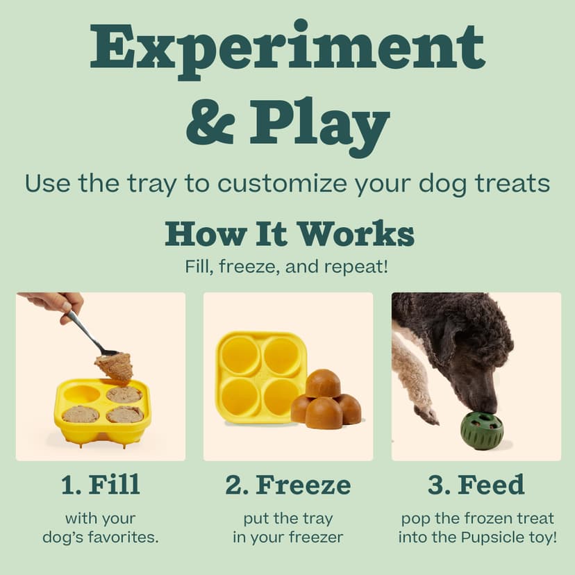 WOOF Pupsicle and Treat Tray - Long-Lasting Fillable Treat Toy and Silicone Molds for Dogs - Reusable, Dishwasher Safe - For Large Dogs 25-75 lbs - 5