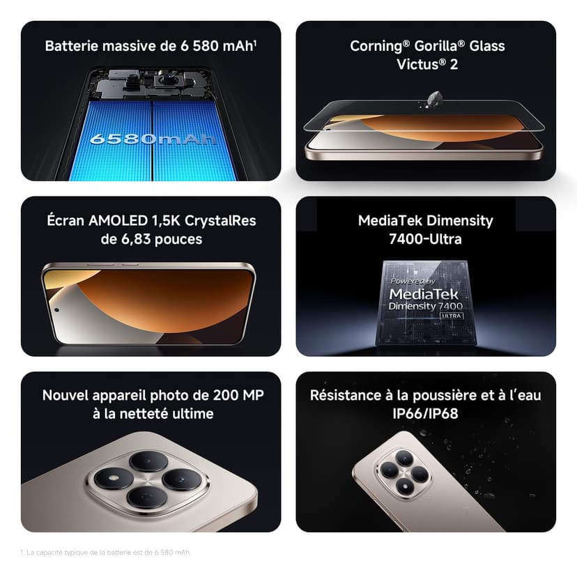 Xiaomi Redmi Note 15 Pro 5G, Smartphone 12+512 GB, krachtige 6580 mAh-batterij, IP66/IP68, nieuwe 200 MP-camera, 6,83-inch 1,5K AMOLED-display, Titanium Color, 2 jaar garantie, oplader niet inbegrepen - 4