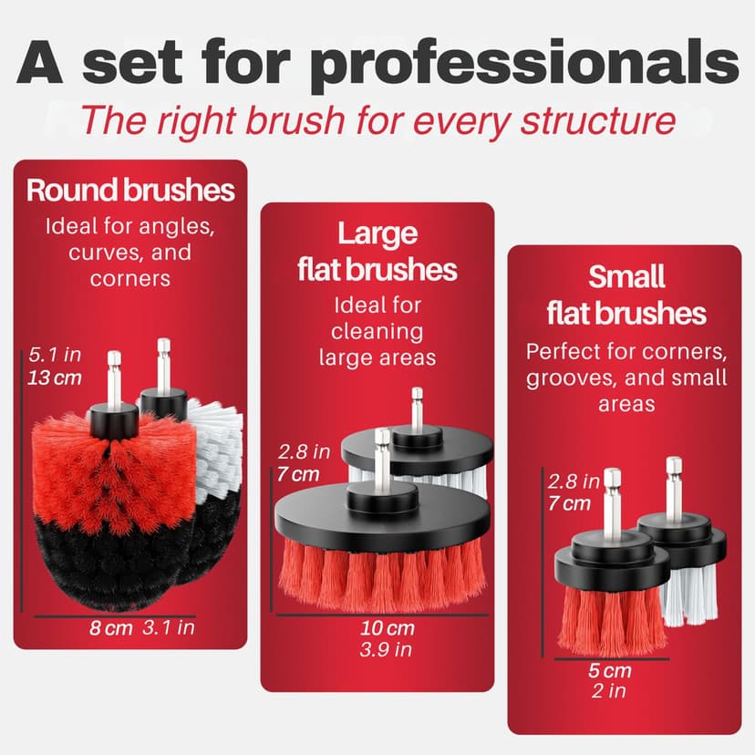 Drill Brush Attachments for Cordless Drill [Set of 6] Universally Cleans Cars, Rims, Upholstery, Tiles, and More I Drill Brushes for Cleaning I Drill Cleaning Brush Set I Drill Brush Set - 5