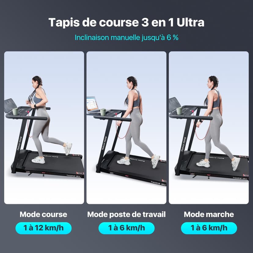 Mobvoi Home Smart AI Treadmill Ultra 6% Incline 3 in 1 Walking Pad Treadmills for Home Office TicSports APP 2.5HP Running Treadmill Handrail Holder for Cup Phone Laptop Speaker 12 KMH 120KG - 2