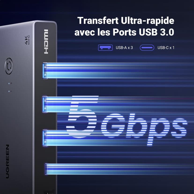 UGREEN HDMI 2.0 KVM Switch, 2 Inputs 2 Outputs, USB-C KVM Switch, 4K at 60Hz, USB 3.0 Switch, 4 USB Ports (3*USB 3.0+ USB C), 2 PC and 2 Monitor Share Mouse, Keyboard, U-Disks, Hard Disk - 4