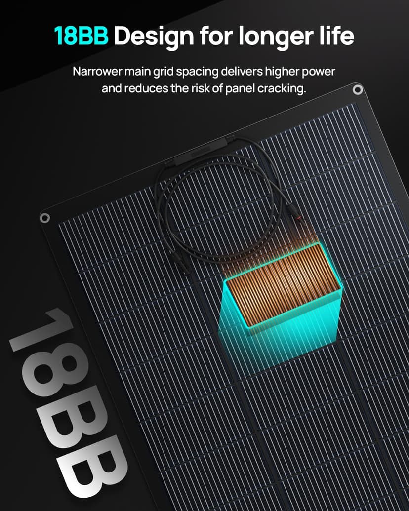 ECO-WORTHY Panneau Solaire Souple 400W(2 * 200W), Cellule Mono 18BB 25% de Conversion élevée Matériau ETFE pour Balcon, Camping-car, Bateau, Toit, Camping, Maison, Yacht, Surfaces irrégulières - 3