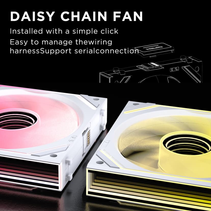 Jungle Leopard Interstellar-V2 Daisy Chain RGB PC Ventilateur 120MM 3er Pack,1850RPM/68CFM/2.4mmH2O/24LEDs,5V3PIN ARGB und 12V4PIN PWM Ventilateur (3, White, 120MM-Forward) - 4