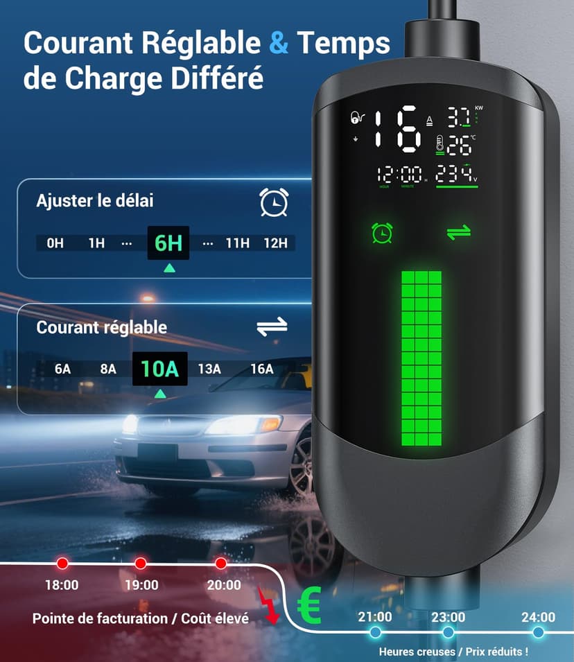 WityCharge Electric Car Charger 3.7 kW – 7 M/6-16 A Electric Car Charging Cable with Wall Mount Bag, Delayed Charger, Digital LCD, IP65, Compatible with EVs(IEC 62196-2) & PHEVS - 3