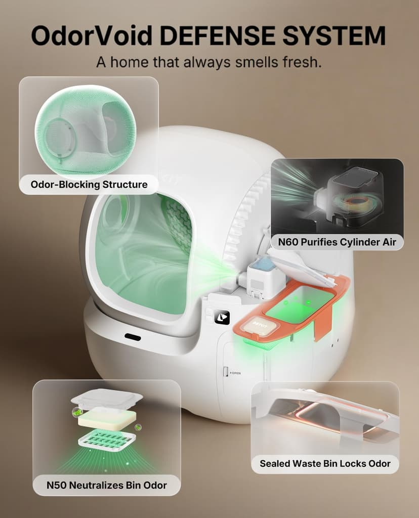 PETKIT PUROBOT MAX PRO 2 Self Cleaning Cat Litter Tray with AI Camera, Facial Recognition & Health Insights, Smart App & Odour Control Automatic Cat Litter Box, Quiet & Spacious for Multiple Cats - 6