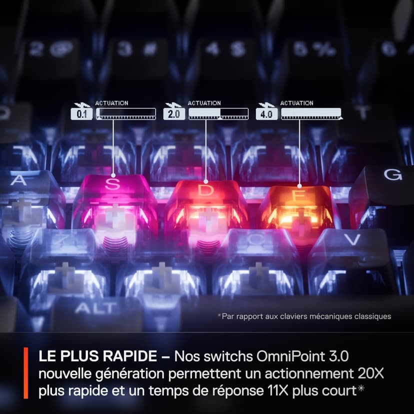 SteelSeries Apex Pro TKL Gen 3 - Clavier Gaming-HyperMagnetic - OmniPoint 3.0 - Actionnement Ajustable - Déclenchement Rapide-Préréglages prêts à Jouer - Toucher Rapide/SOCD - OLED -FR Layout AZERTY - 5