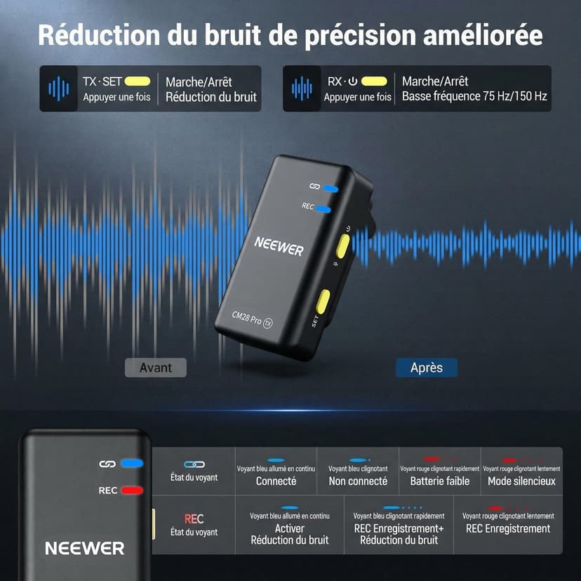 NEEWER CM28 Pro Système de Microphone Cravate sans Fil avec étui de Chargement 48 kHz 16 Bits Audio Non compressé Suppression du Bruit 4 Go de Stockage 9 Heures d'enregistrement - 3
