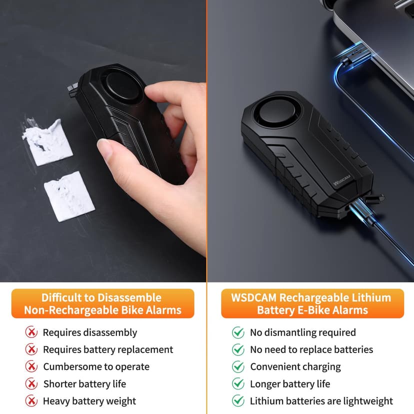 WSDCAM Wireless Bike Alarm with Remote, Rechargeable Bicycle Alarm System Anti Theft, IP65 Waterproof, 113dB Loud Bike Alarms for E-Bikes, Motorcycles, Scooter, Outdoor Riding and Cycling Safety - 8