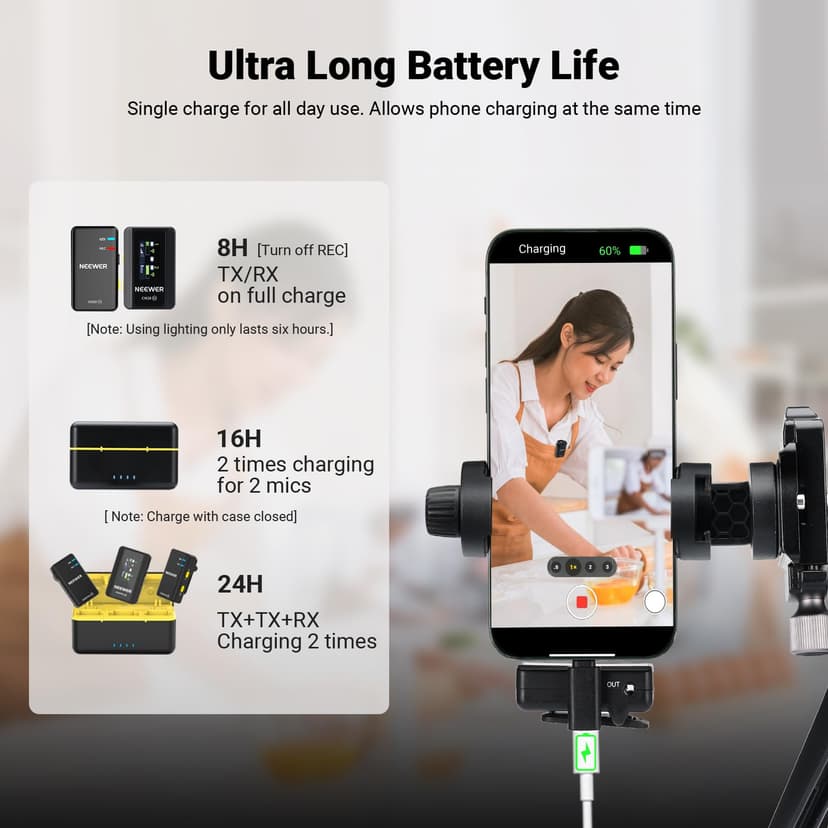 NEEWER CM28 (1 RX + 2 TX + Charging Case), Wireless Lavalier Microphone, Smart Noise Cancelling, 48KHz/16Bit 9 Hrs Uncompressed Recording, 656ft/200m Range, Lav Mic for iPhone, Android, Camera - 6