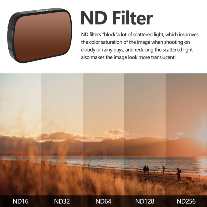 FPVtosky Mini 4 Pro ND Filter Set, Filters Kit Compatible with DJI Mini 4 Pro Accessories, 6 Pack (CPL, ND16, ND32, ND64, ND128, ND256) - 5