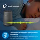 Purificateur d'Air Compact Philips 800i Series, 49m2, Filtre HEPA & Filtre à Charbon Actif, Élimine Jusqu'à 99,5% Des Virus Et Aérosols De l'Air (1), Noir (AC0850/11) - 9