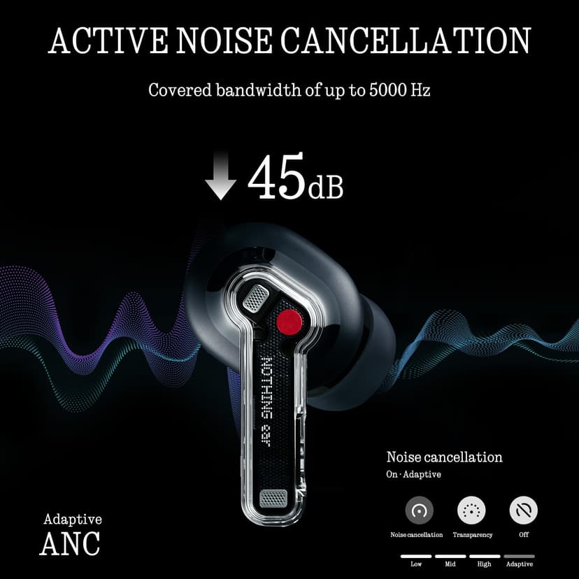 Nothing Ear wireless ear buds with Hi-Res Audio, Smart Active Noise Cancelling, Advanced equalizer and up to 40.5 hours of listening time - Black - 4