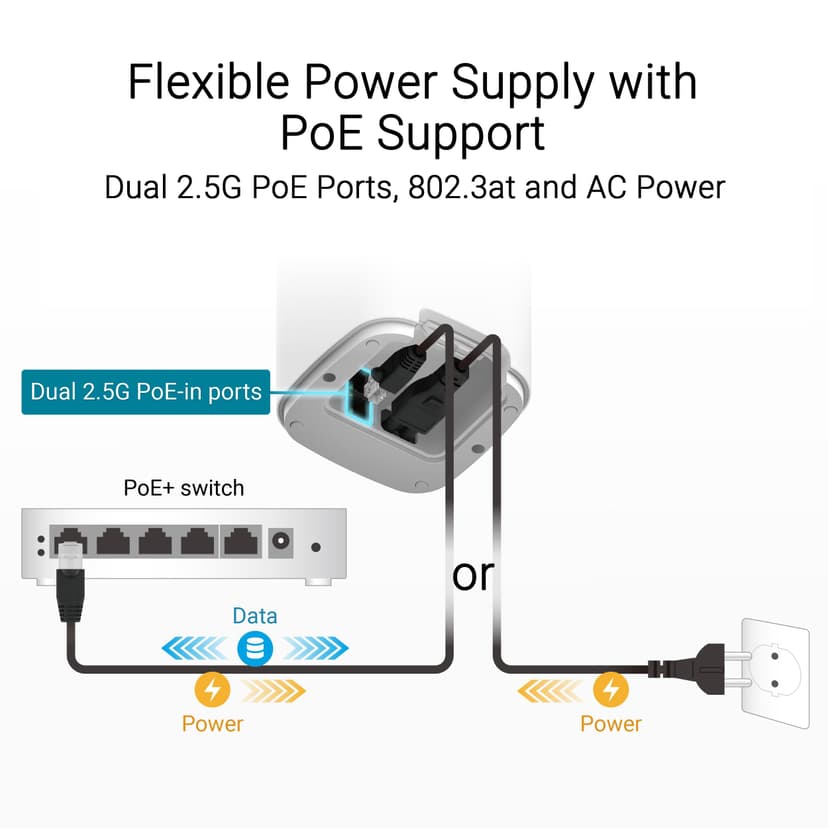 ASUS ZenWiFi BD4 Outdoor - Pack de 1 - Système WiFi 7 Mesh - Double-Bande, 3600 Mbps, 235m2, Double Ports 2,5G, Alimentation PoE, résistance IP65, jusqu'à 3 SSID, contrôle Parental et VPN - 6