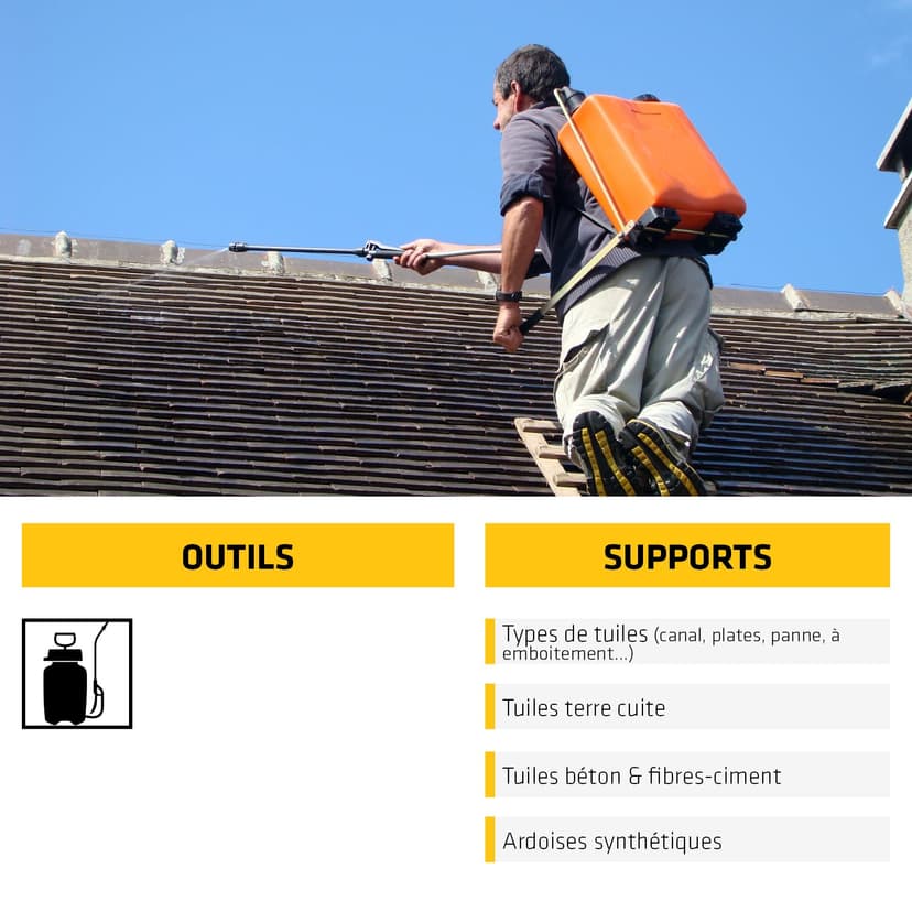 Sika 490561 Sikagard Roofing Protection 20 L, Transparent, - 5