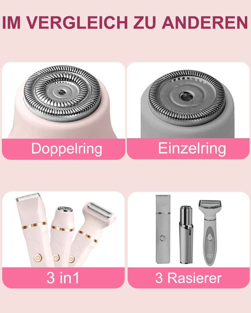 Rasierer Damen,3-In-1 Intimrasierer für Frauen,Gesichtshaarentferner für Frauen,Damenrasierer Elektrisch für Beine, Arme, Achseln und Bikinizone,Wiederaufladbarer Ipx7 Wasserdicht Trimmer Damen, Rosa - 7