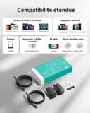 INIU 30 W USB C Charger Pack of 2, [USBC + USBA] Fast Charger with Cable, Gan PD 3.0 Multiple Power Supply, USB C Charger for iPhone 16 15 Pro Max, iPad, Galaxy S25 S24 S23 Ultra, Google ECC - 7