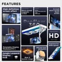 Jungle Leopard ProFlow 360mm Aio Water Cooling with 5.5-Inch LCD Magnetic Screen Display, All-in-One ARGB 2000RPM PWM Infinity Fan, for AM4/AM5 & LGA1851/1700 (WH) - 6