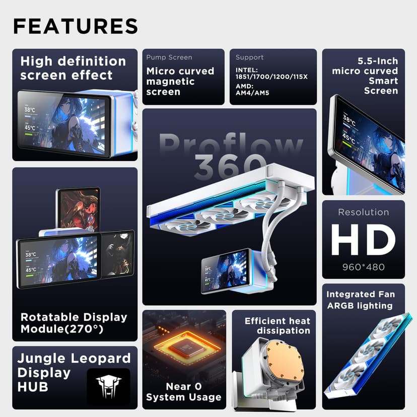 Jungle Leopard ProFlow 360mm Aio Water Cooling with 5.5-Inch LCD Magnetic Screen Display, All-in-One ARGB 2000RPM PWM Infinity Fan, for AM4/AM5 & LGA1851/1700 (WH) - 6