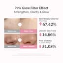 medicube Salmon DNA PDRN Pink Peptide Serum, Pink glow serum, Peptide, Niacinamide, Hydrating & Moisturising & Firming, Uneven Skin Tone, Korean Skincare | 1.01 fl.oz. (1.01 fl.oz., Salmon DNA PDRN) - 4