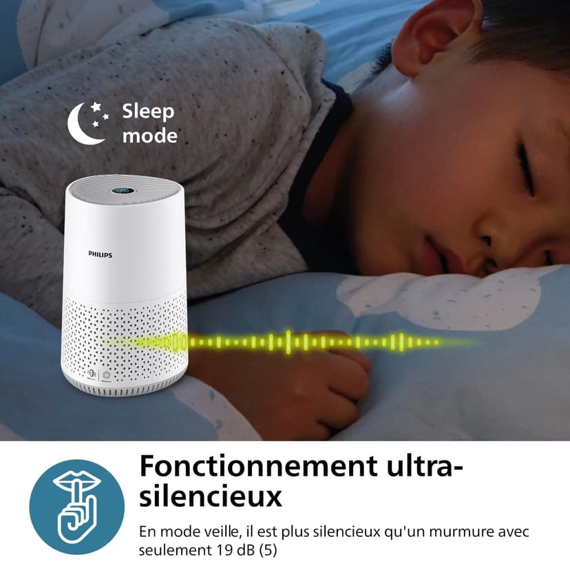 Philips Purificateur d'Air Séries 600, Capteur Intelligent, Pour les personnes souffrant d'allergies, Filtre HEPA éliminant 99,97% des polluants, Jusqu'à 44 m2, Contrôle par App, Blanc (AC0651/10) - 8