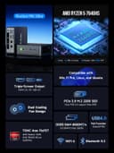 GMKtec NucBox M6 Ultra Gaming PC AMD Ryzen 5 7640HS with 32GB (16GBx2) DDR5 Memory, 512GB PCIe 3.0 SSD Micro PC with Dual LAN 2.5GHz Triple Display - 2