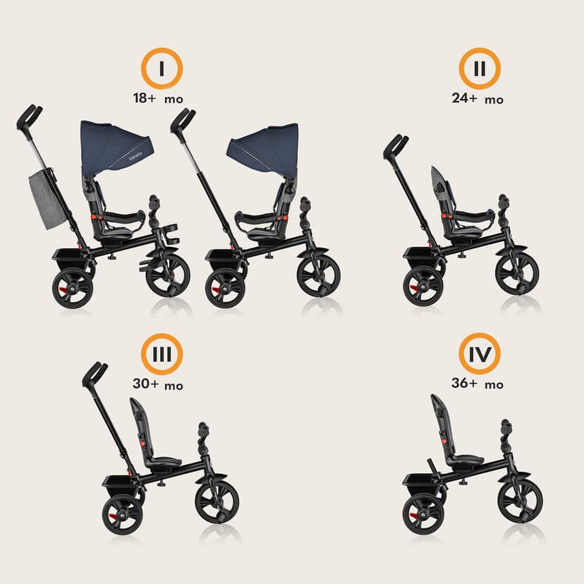 Lionelo HAARI 2in1 Stroller Trike for Kids 1-5 years up to 25 kg, 360° Rotating Seat, Adjustable Parent Steering Handle, Grows with Child, Free-Wheel Mode with Footrest, Canopy & Cup Holder - 3