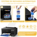 SUPERSUBINK Sublimation Ink for Epson 1810 2810 2850 2830 2815 4810 Compatible EPSON Printer Heat Press Transfer Ink(Autofill/ICC-Free/Anti-UV) - 6